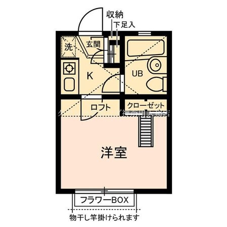 カフーかしわ台の物件内観写真